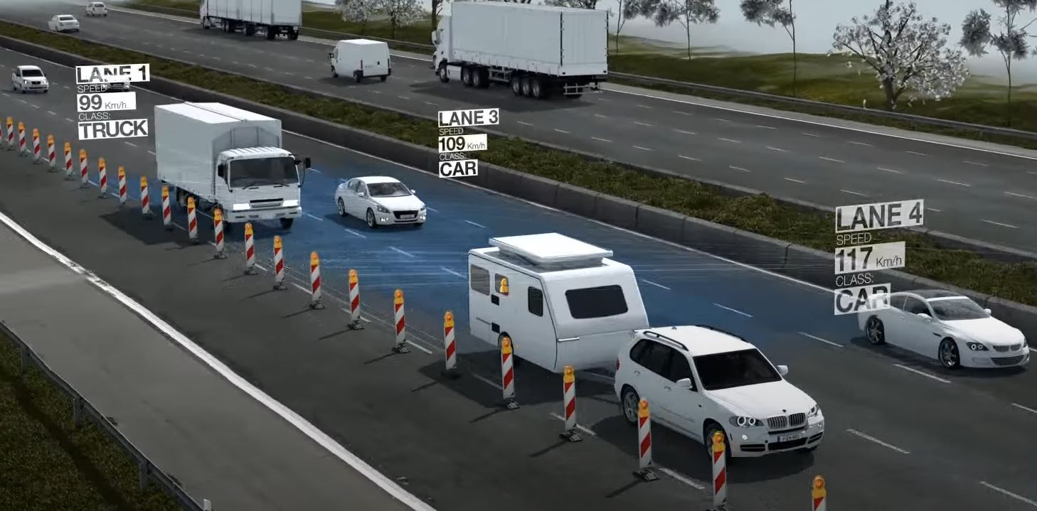 Australian manufacturer of the smartest Traffic Speed Awareness Signs, using Radar Video Fusion, Lidar Sensors, Camera, Video