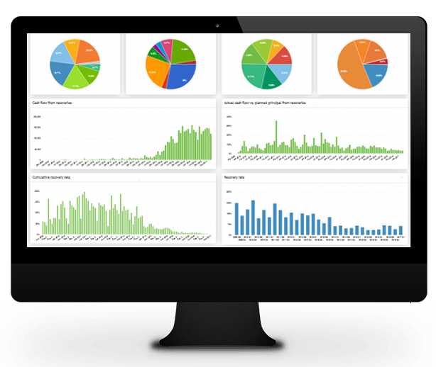 Radar Speed Sign Cloud CMS