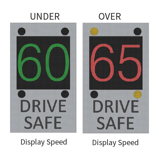 Radar Speed Sign Display Speed