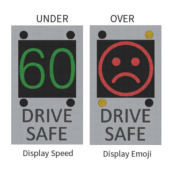Radar Speed Awareness Sign with Emoji