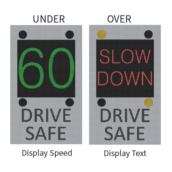 Radar Speed Activation Sign