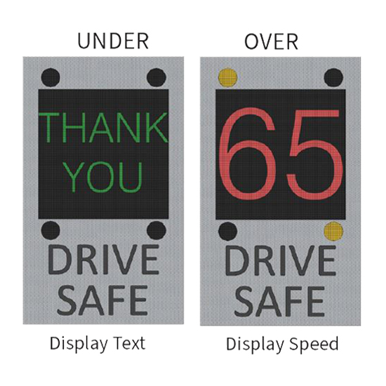 Radar Speed Awareness Signs